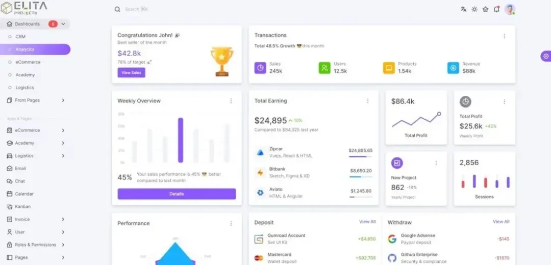 Home - Elita Projects